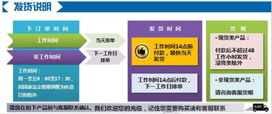 網(wǎng)絡(luò)技術(shù)服務(wù) 數(shù)字化轉(zhuǎn)型的引擎與未來趨勢